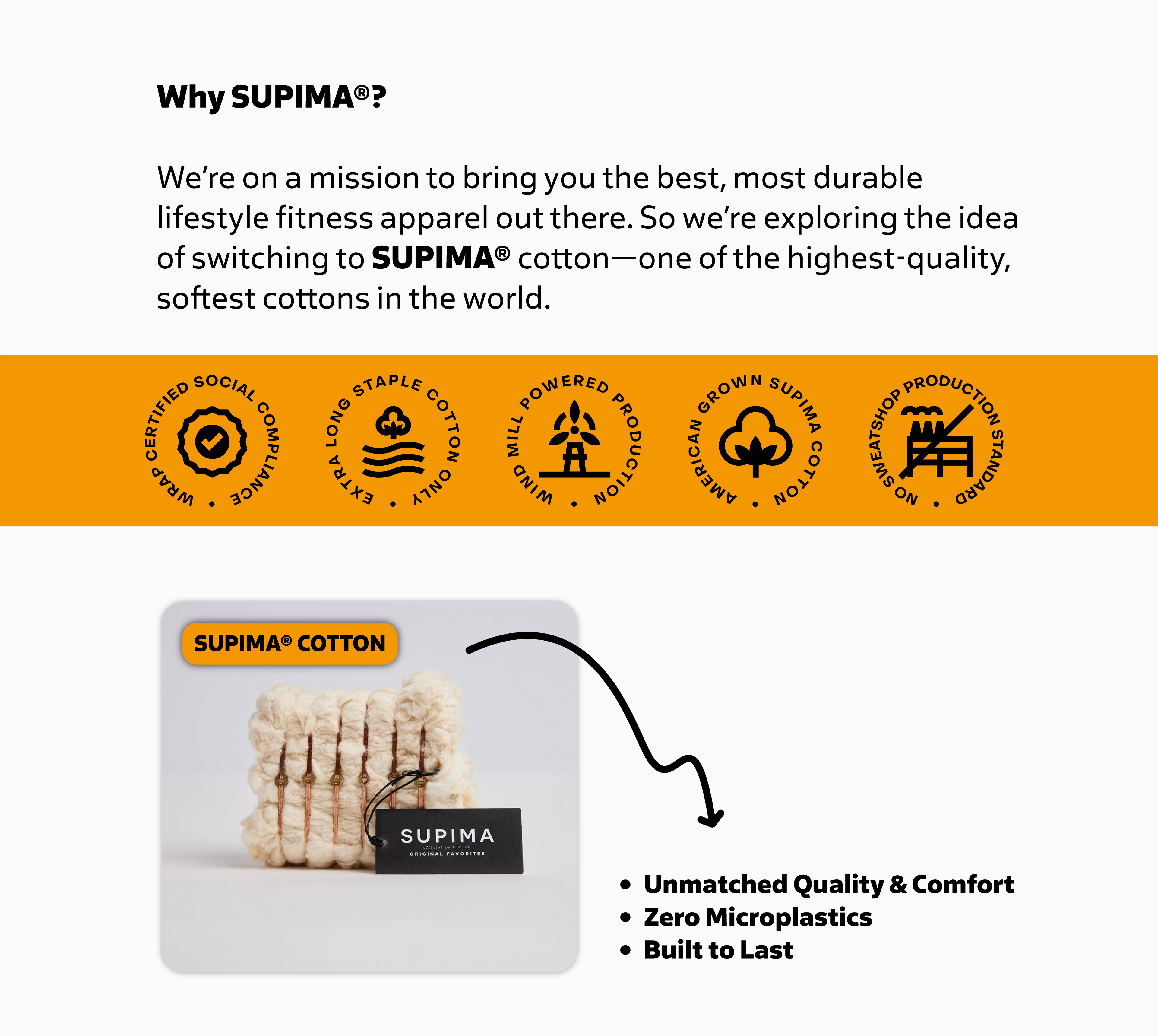 why supima cotton - what is supima cotton - yudae wellness - fitness card game