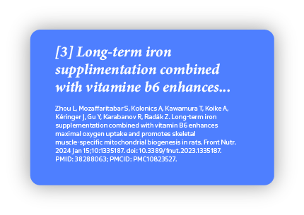 What is VO2 Max for Optimal Performance