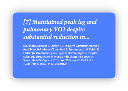 What is VO2 Max for Optimal Performance