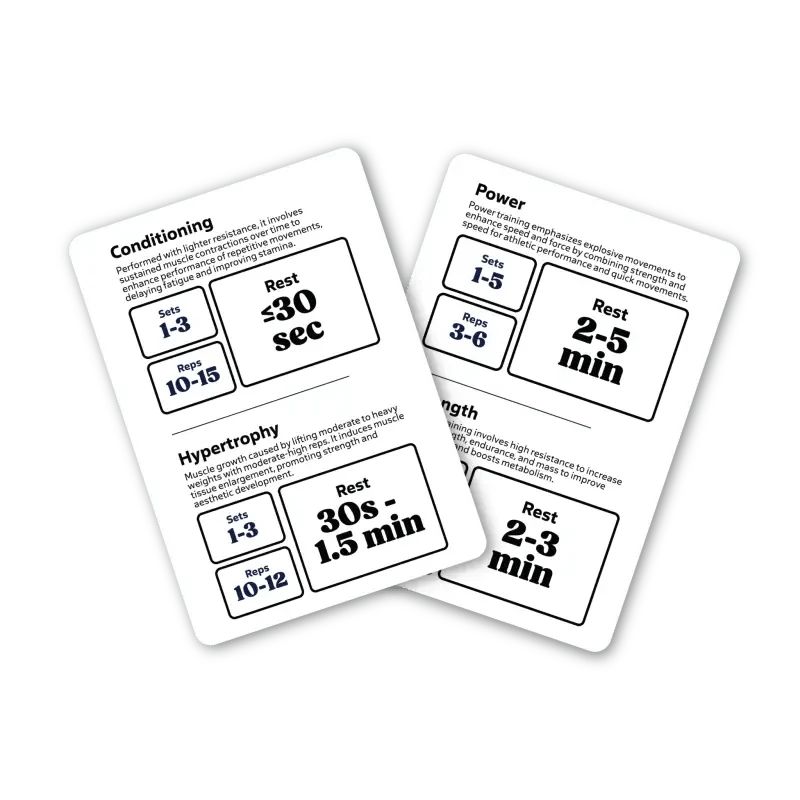 Kettlebell King - athletic training - card game - fitness card game - Yudae Wellness