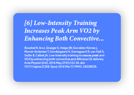 What is VO2 Max for Optimal Performance